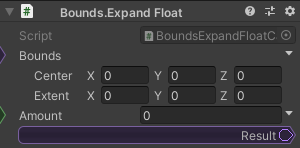 Bounds.ExpandFloat