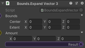 Bounds.ExpandVector3