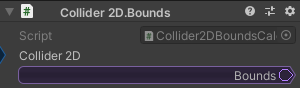Collider2D.Bounds