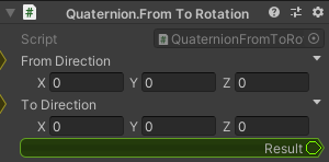 Quaternion.FromToRotation