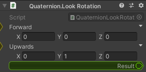 Quaternion.LookRotation