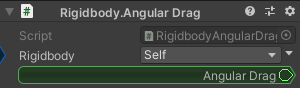 Rigidbody.AngularDrag