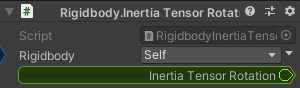 Rigidbody.InertiaTensorRotation