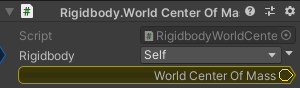 Rigidbody.WorldCenterOfMass