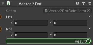Vector2.Dot