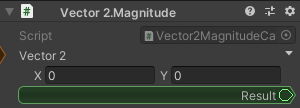 Vector2.Magnitude