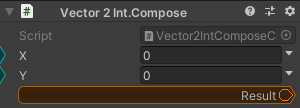 Vector2Int.Compose