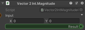 Vector2Int.Magnitude