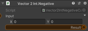Vector2Int.Negative