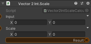 Vector2Int.Scale