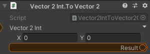 Vector2Int.ToVector2