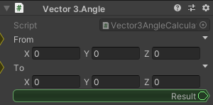 Vector3.Angle