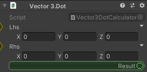 Vector3.Dot