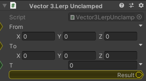 Vector3.LerpUnclamped