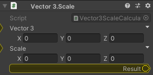 Vector3.Scale