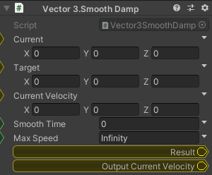 Vector3.SmoothDamp