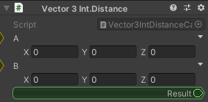 Vector3Int.Distance