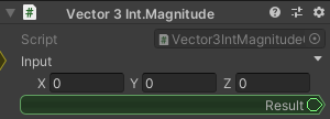 Vector3Int.Magnitude