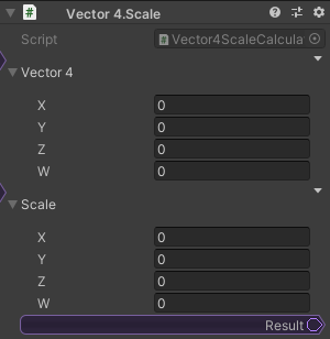 Vector4.Scale