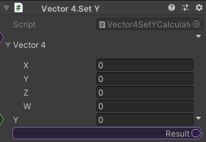 Vector4.SetY