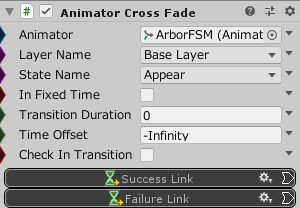 AnimatorCrossFade