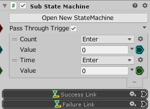 SubStateMachine