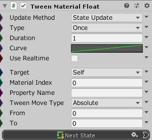 TweenMaterialFloat