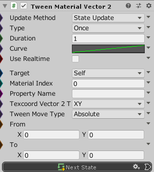 TweenMaterialVector2