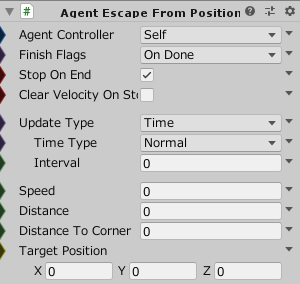 AgentEscapeFromPosition