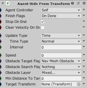 AgentHideFromTransform