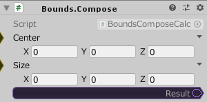 Bounds.Compose