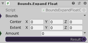 Bounds.ExpandFloat