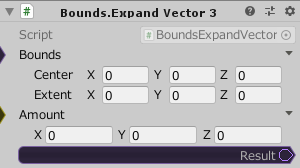 Bounds.ExpandVector3