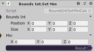 BoundsInt.SetMin