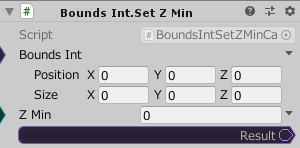BoundsInt.SetZMin