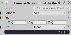 Camera.ScreenPointToRay