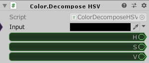 Color.DecomposeHSV