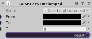 Color.LerpUnclamped