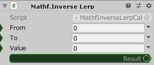 Mathf.InverseLerp