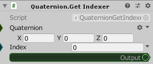 Quaternion.GetIndexer