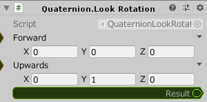 Quaternion.LookRotation