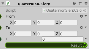 Quaternion.Slerp