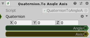 Quaternion.ToAngleAxis