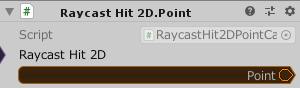 RaycastHit2D.Point