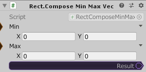Rect.ComposeMinMaxVec