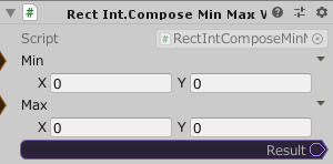 RectInt.ComposeMinMaxVec