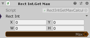 RectInt.GetMax