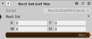 RectInt.GetMin
