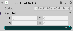 RectInt.GetY