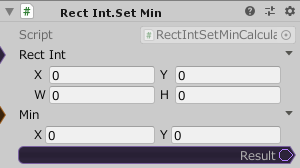 RectInt.SetMin